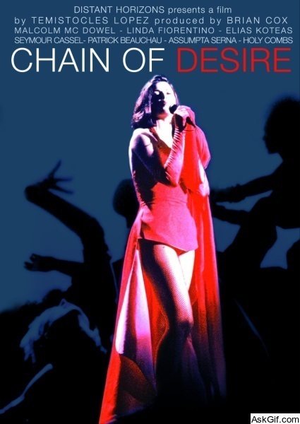 Chain of Desire