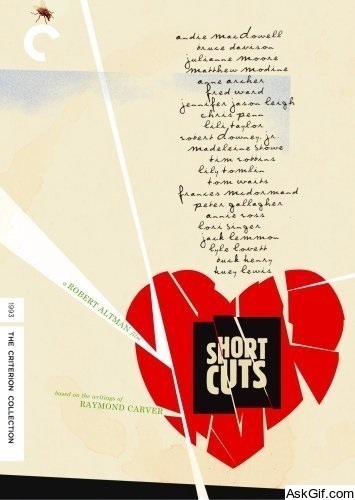 Short Cuts