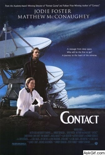 Contact