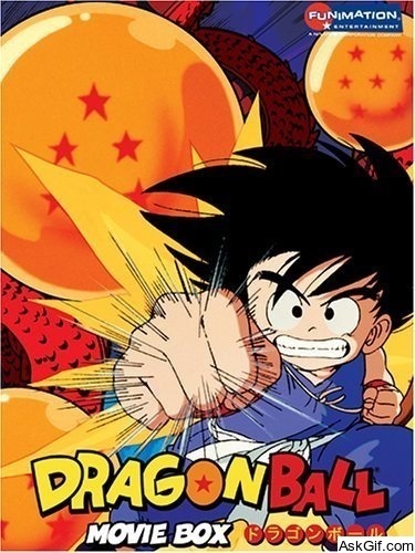 Dragon Ball The Path To Power 1996 Movie Find All Movies Information At Single Place