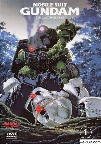 Mobile Suit Gundam: The 08th MS Team