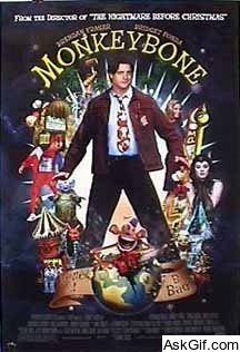Monkeybone