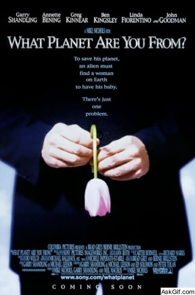 What Planet Are You From?