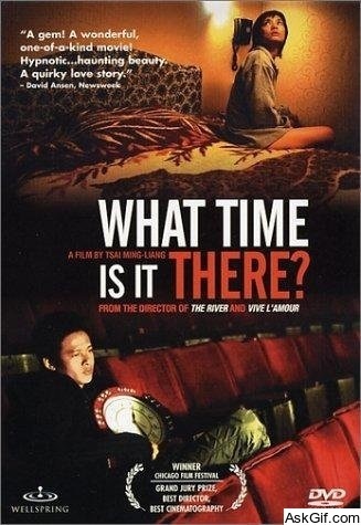 What Time Is It There?