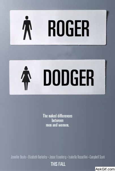 Roger Dodger