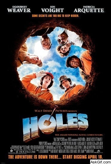 Holes