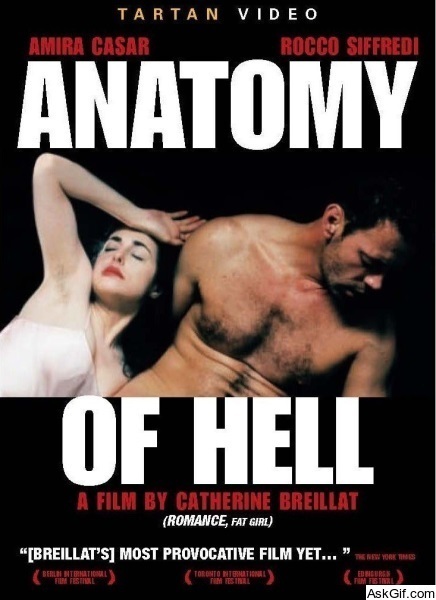 Anatomy of Hell