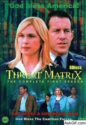 Threat Matrix
