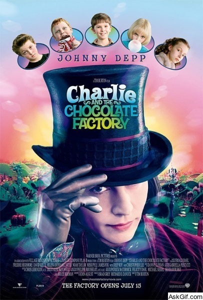 Charlie and the Chocolate Factory