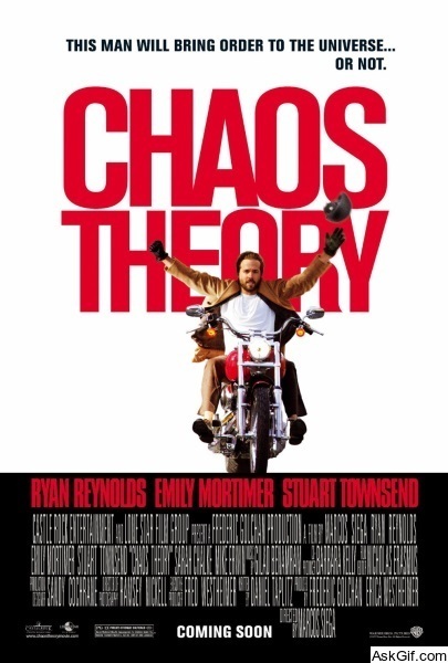 Chaos Theory