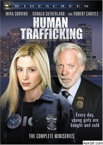 Human Trafficking