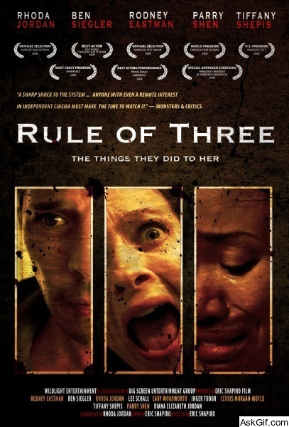 Rule of 3