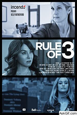 Rule of 3