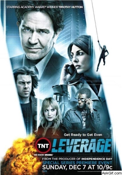 Leverage