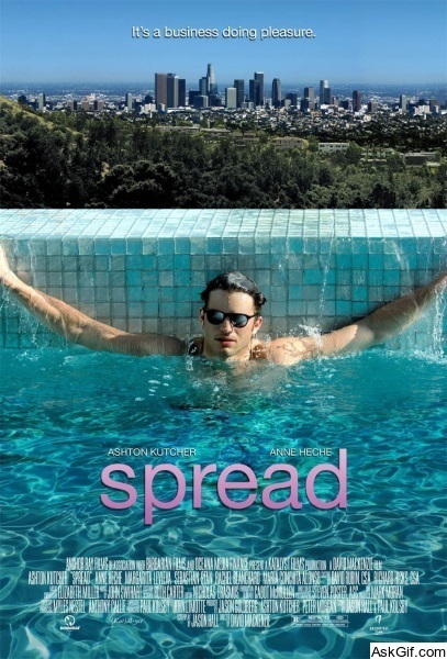 Spread