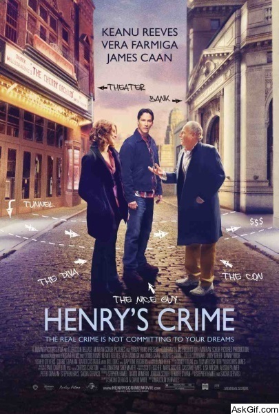 Henry's Crime