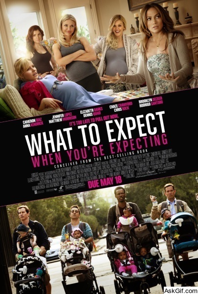 What to Expect When You're Expecting