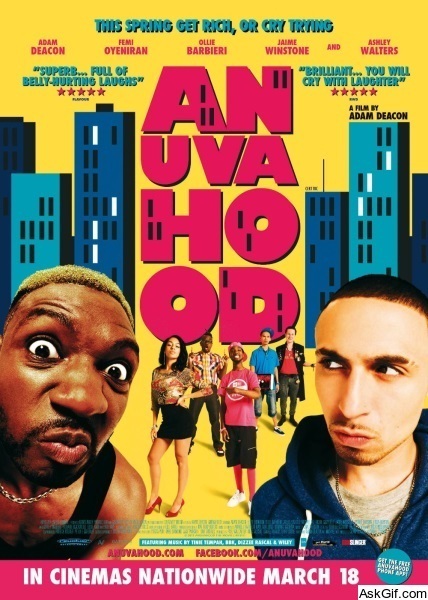 Anuvahood