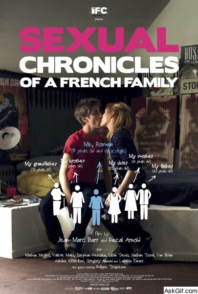 Sexual Chronicles of a French Family