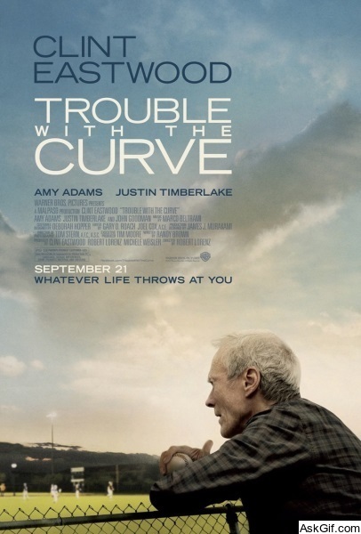 Trouble with the Curve