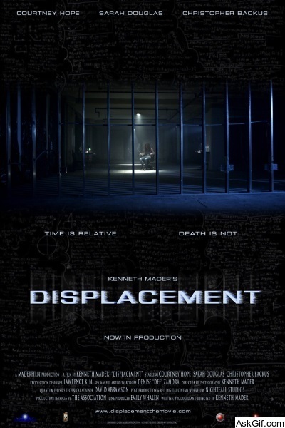 Displacement