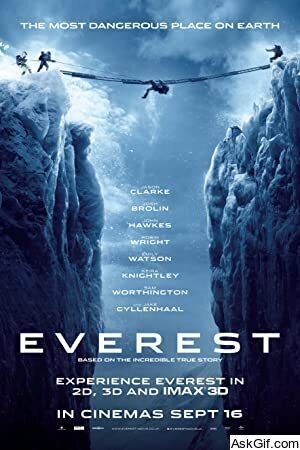 Everest