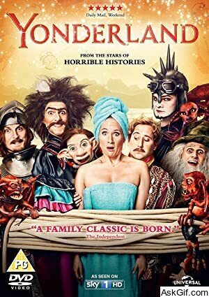Yonderland
