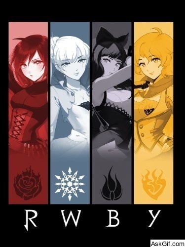 RWBY