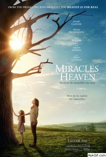 Miracles from Heaven