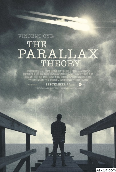 The Parallax Theory