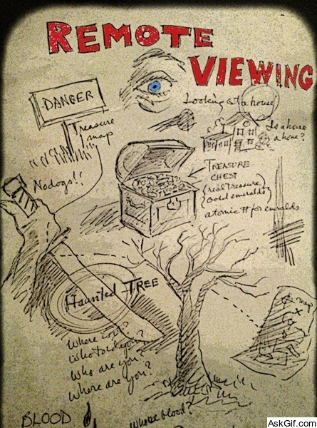 Remote Viewing