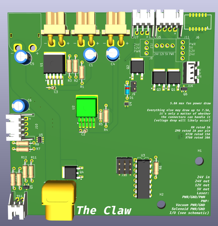 The claw expansion board, from the project README