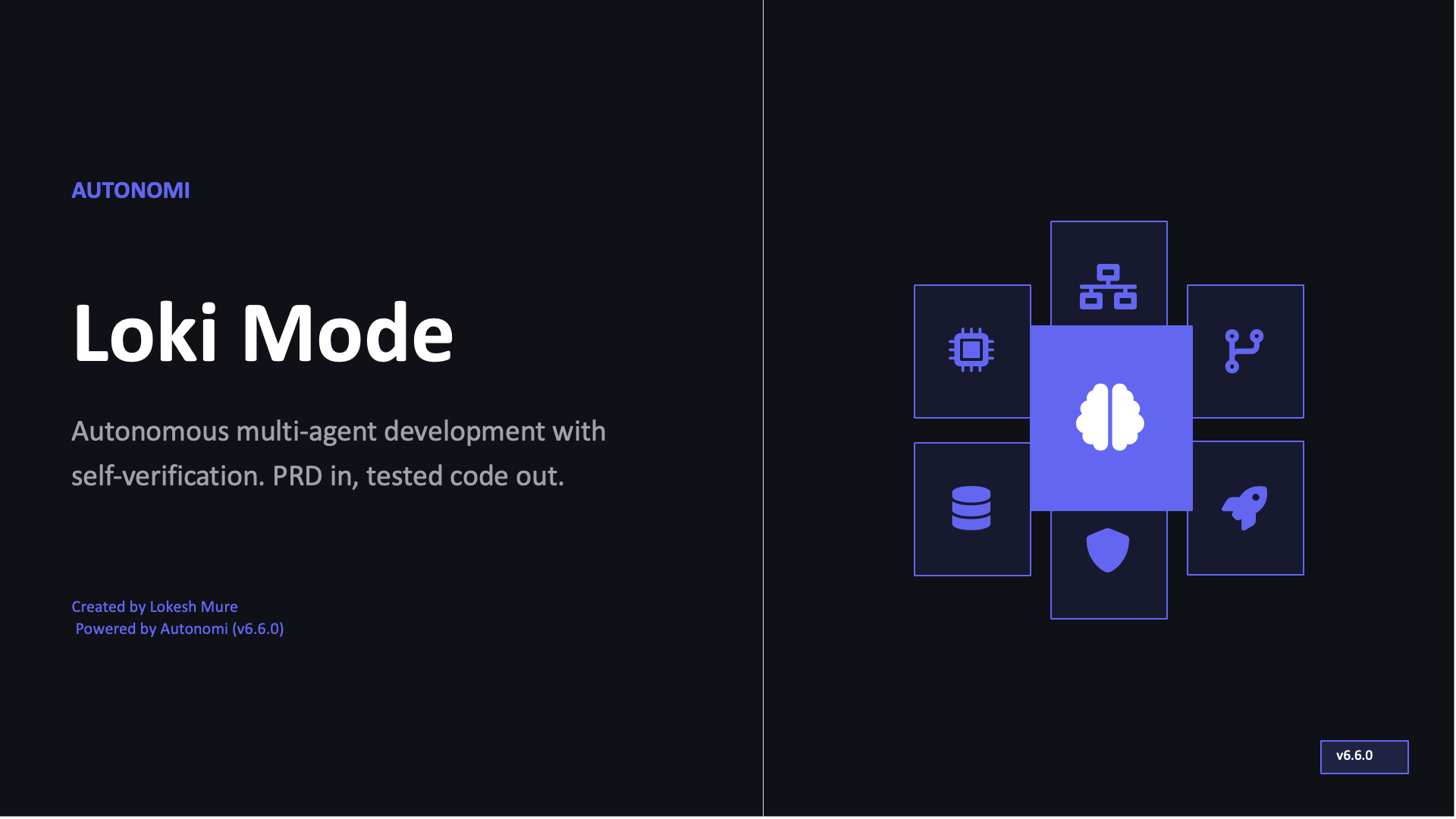 Loki Mode Presentation