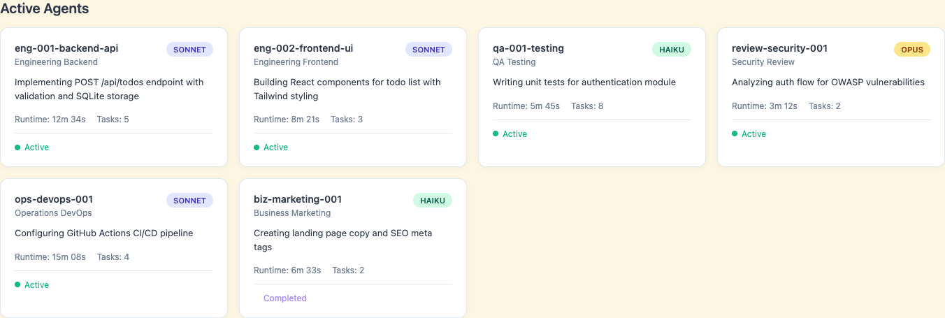 Show HN: Research-Backed Multi-Agent System for Autonomous Development