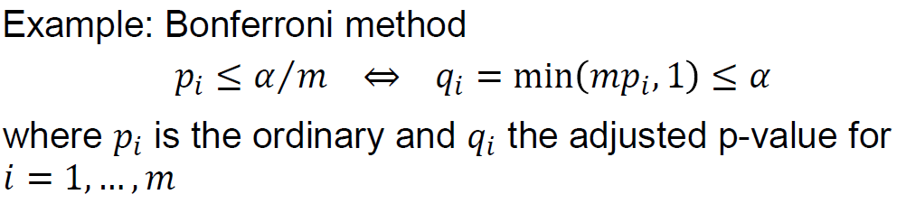 Bonferroni method