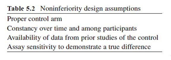 Table 5.2