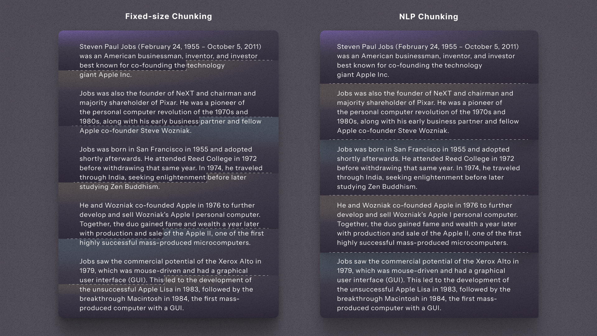 [Chunking Strategies](/misc/chunking-strategies.png)