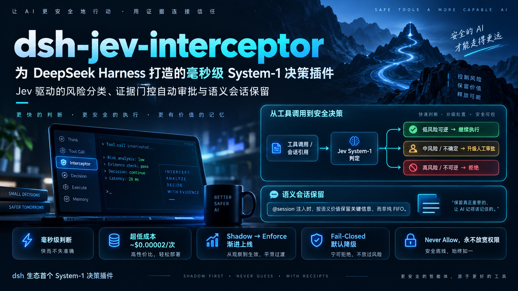 dsh-jev-interceptor screenshot
