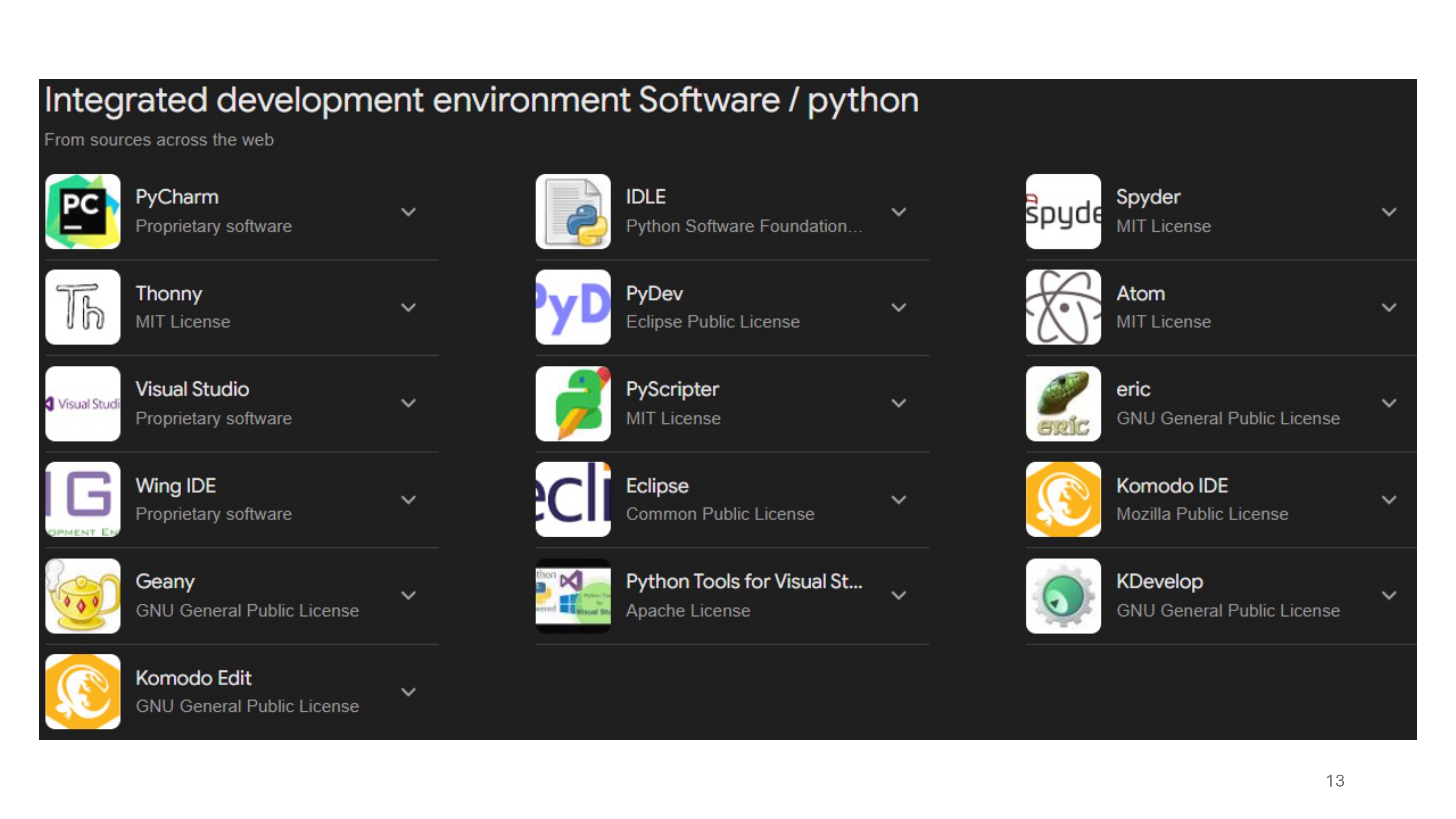 python indonesia - beyond excel: python graphical user... (Pertemuan 01.1) Pendahuluan Python, Instalasi – Lab Matematika UI