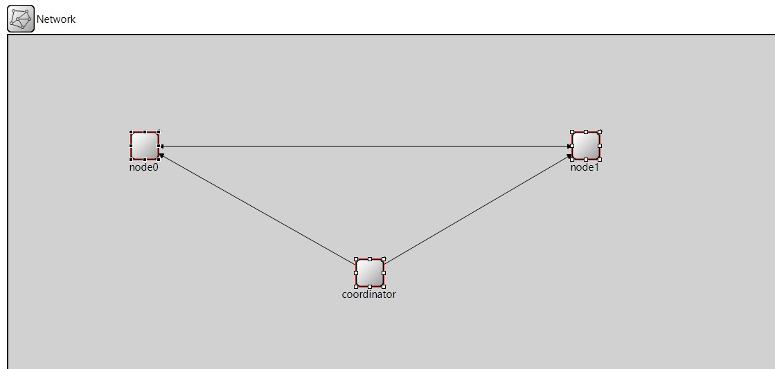 Network Design