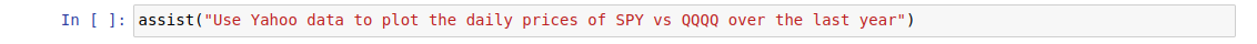 Image requesting prices of SPY and QQQQ