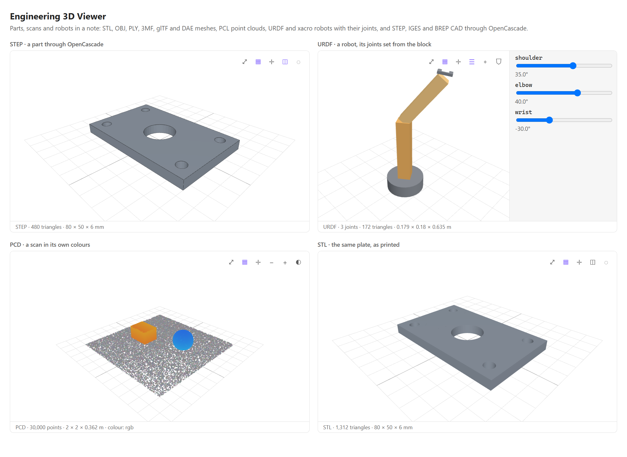 Four models in light theme: a STEP plate through OpenCascade, a URDF arm with its joint sliders, a PCD scan in its own colours, and the same plate as STL