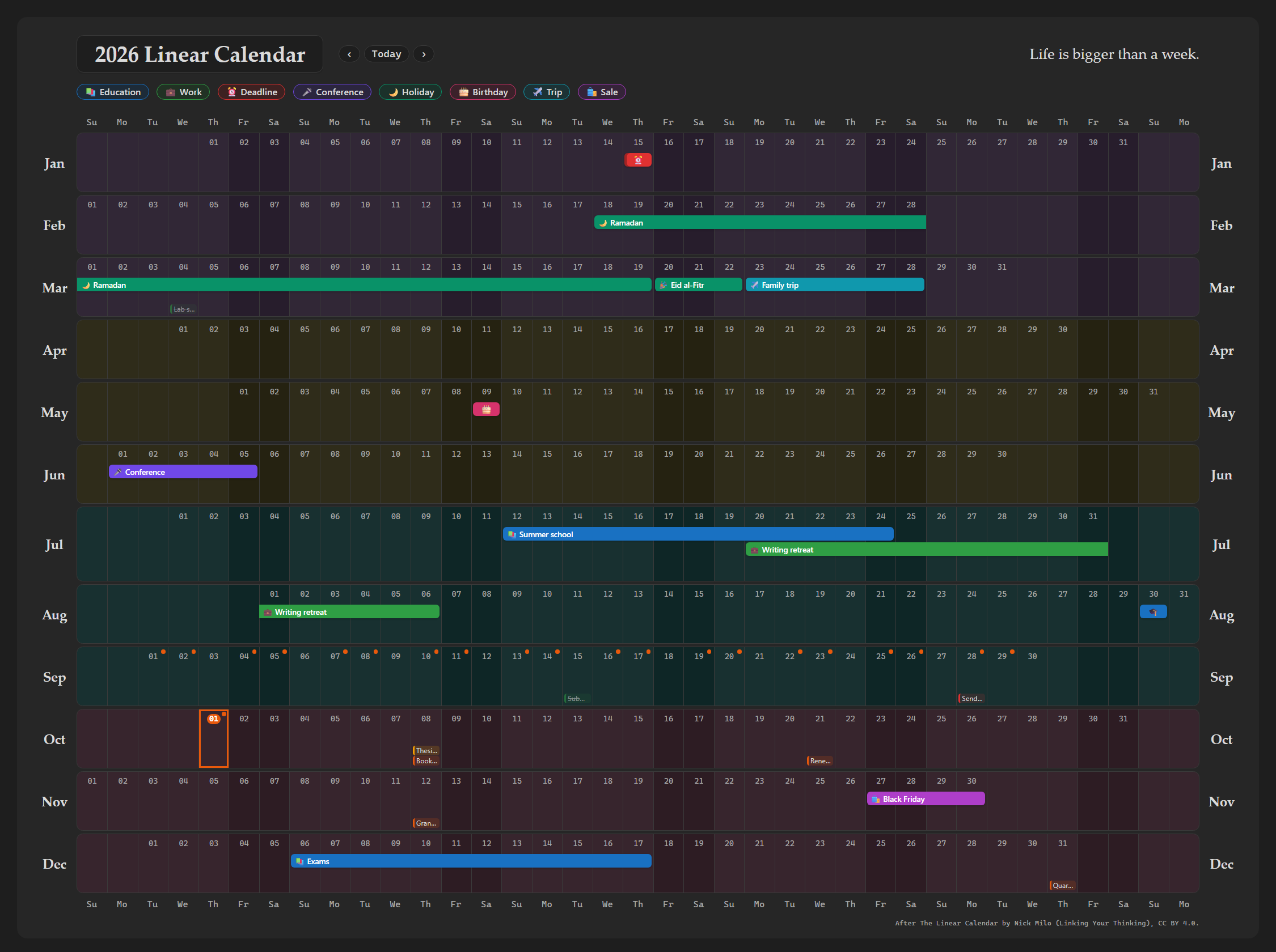 The same year in a dark theme