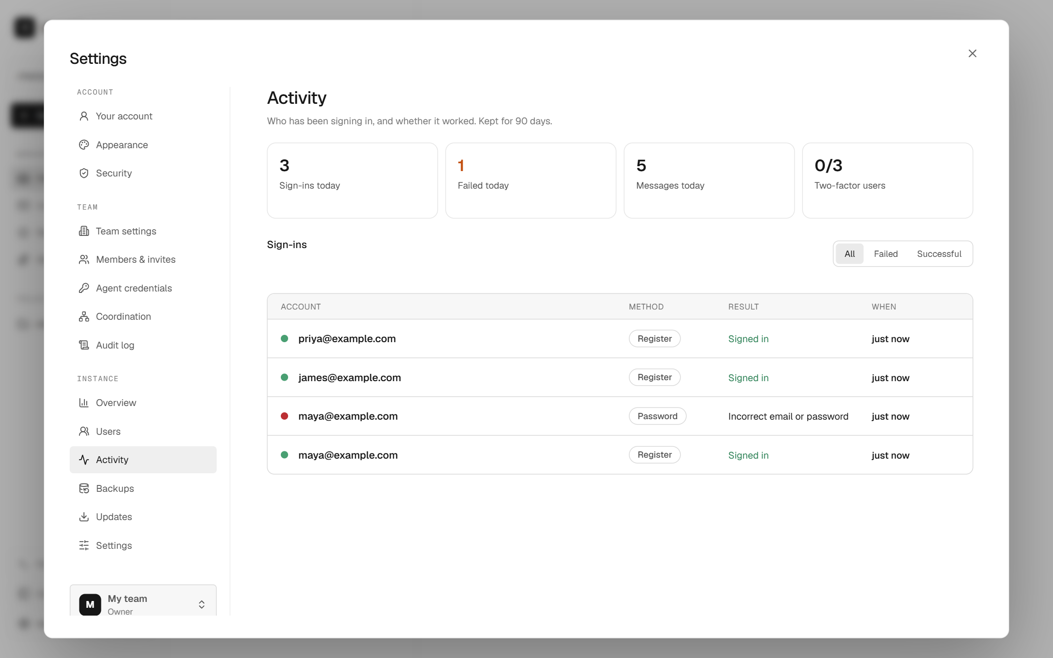 Administrator activity page