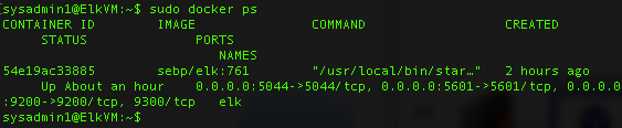 TODO: Update the path with the name of your screenshot of docker ps output