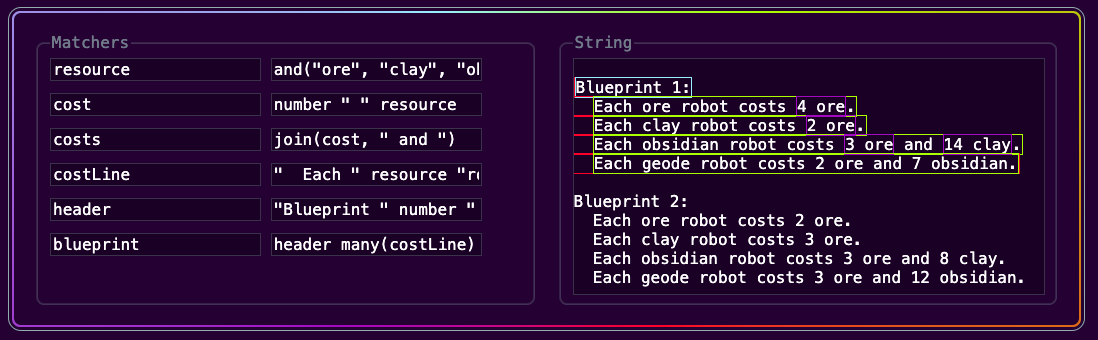 Screenshot: writing parsing rules and seeing how they match inside a sample text