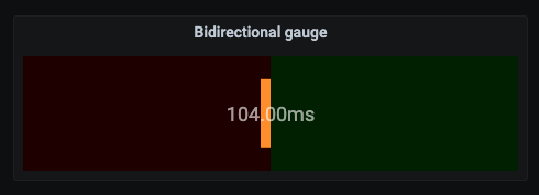 bar height preview