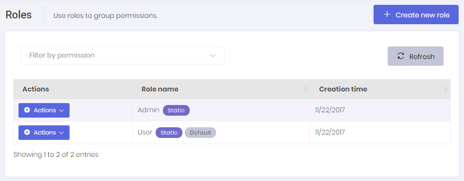 Role management page