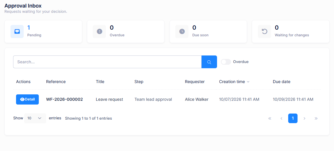 Approval Inbox