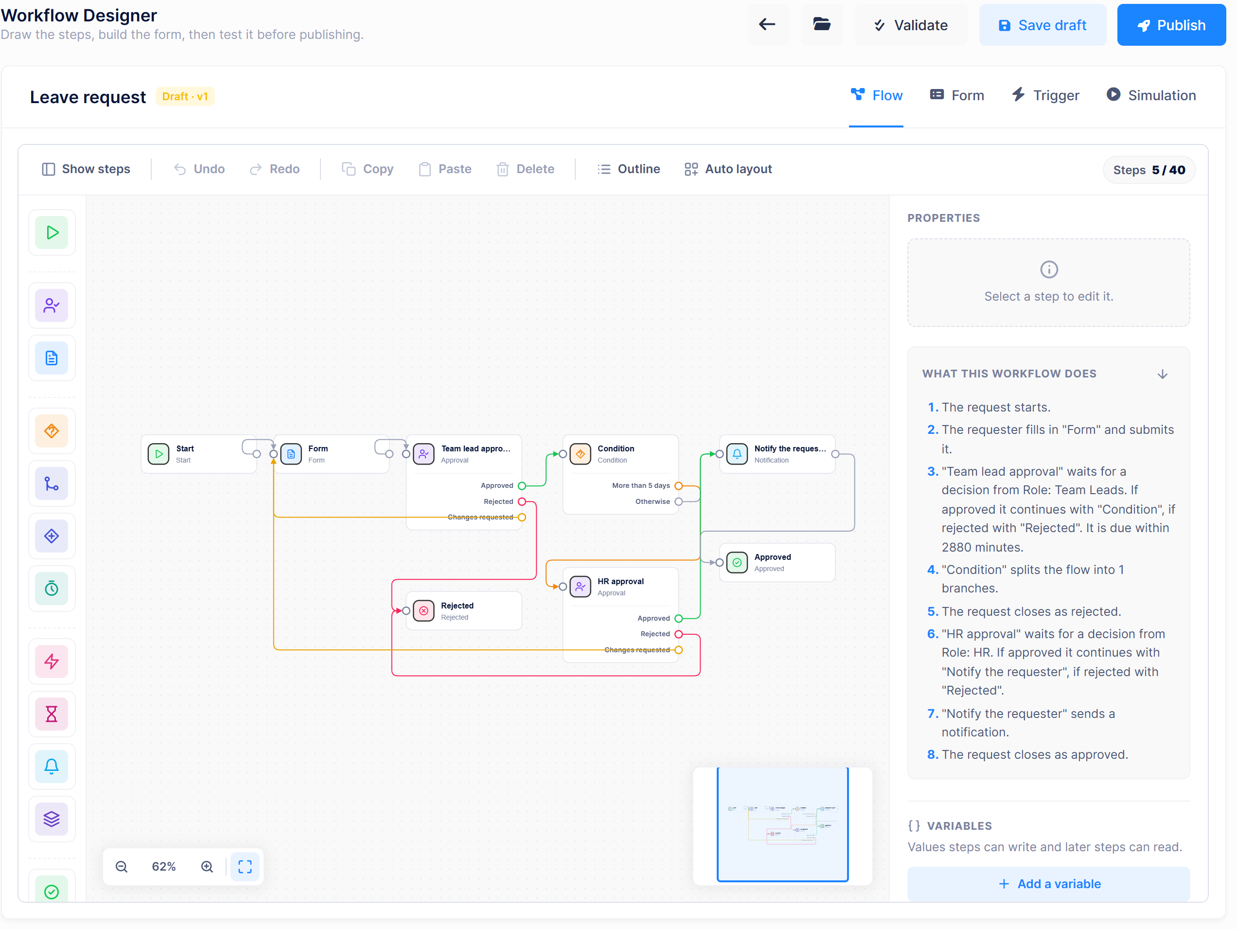 Workflow Designer